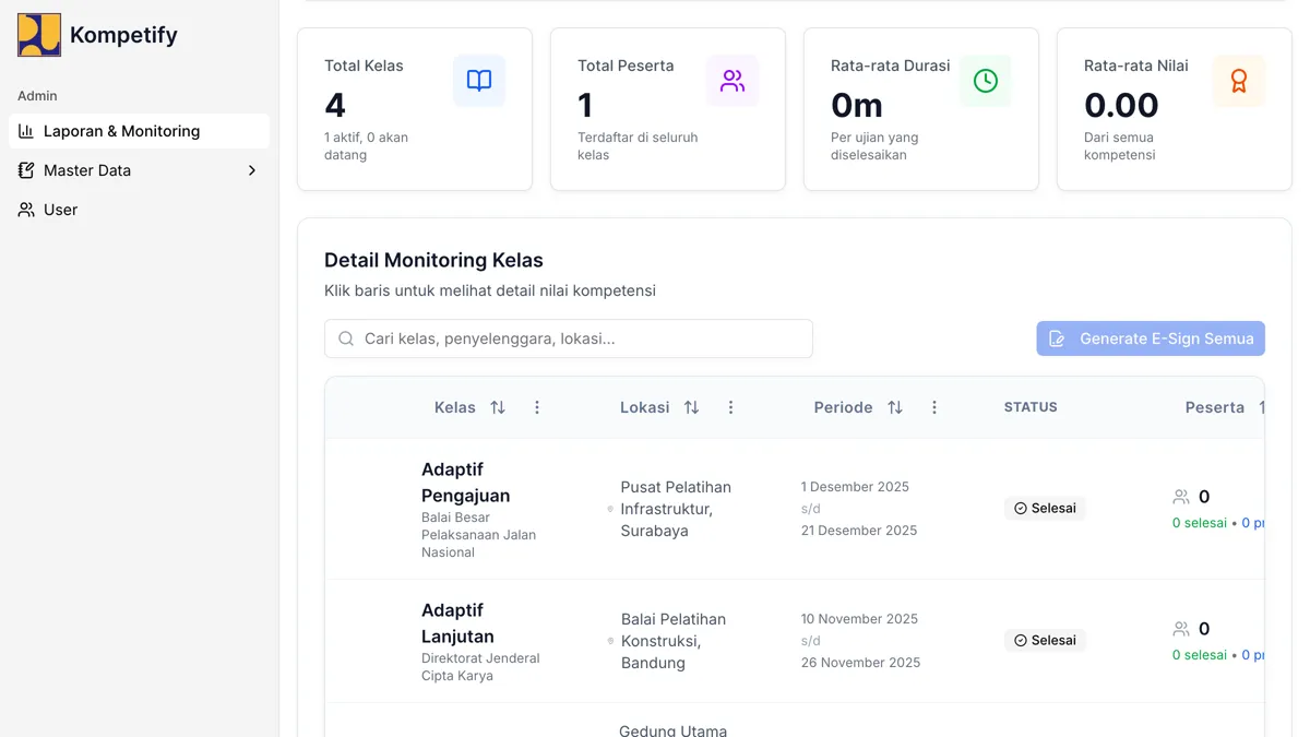 Screenshot of Kompetify: Adaptive Managerial Competency Testing